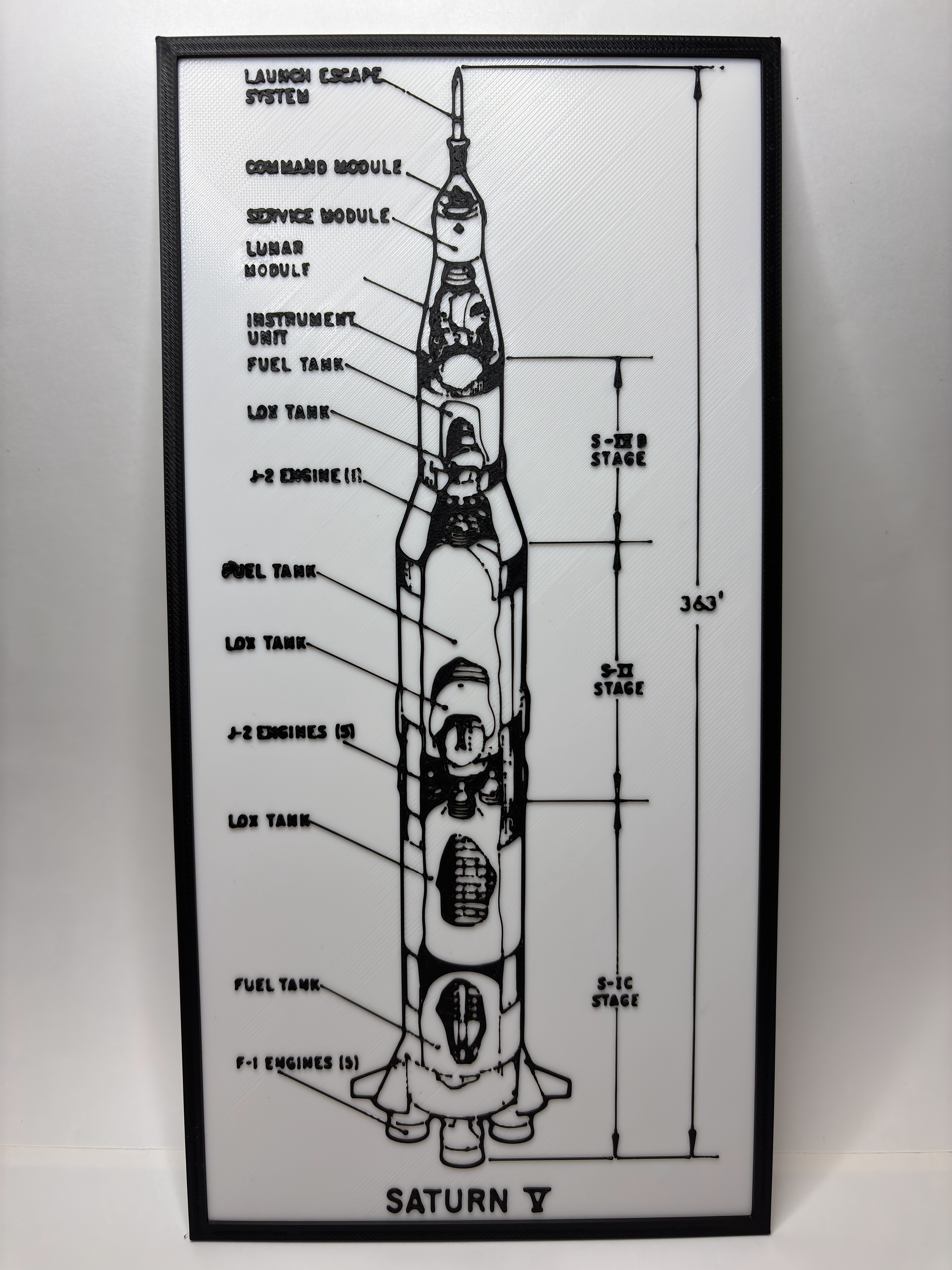 Saturn V - Apollo 11 Mission Rocket - Blueprint