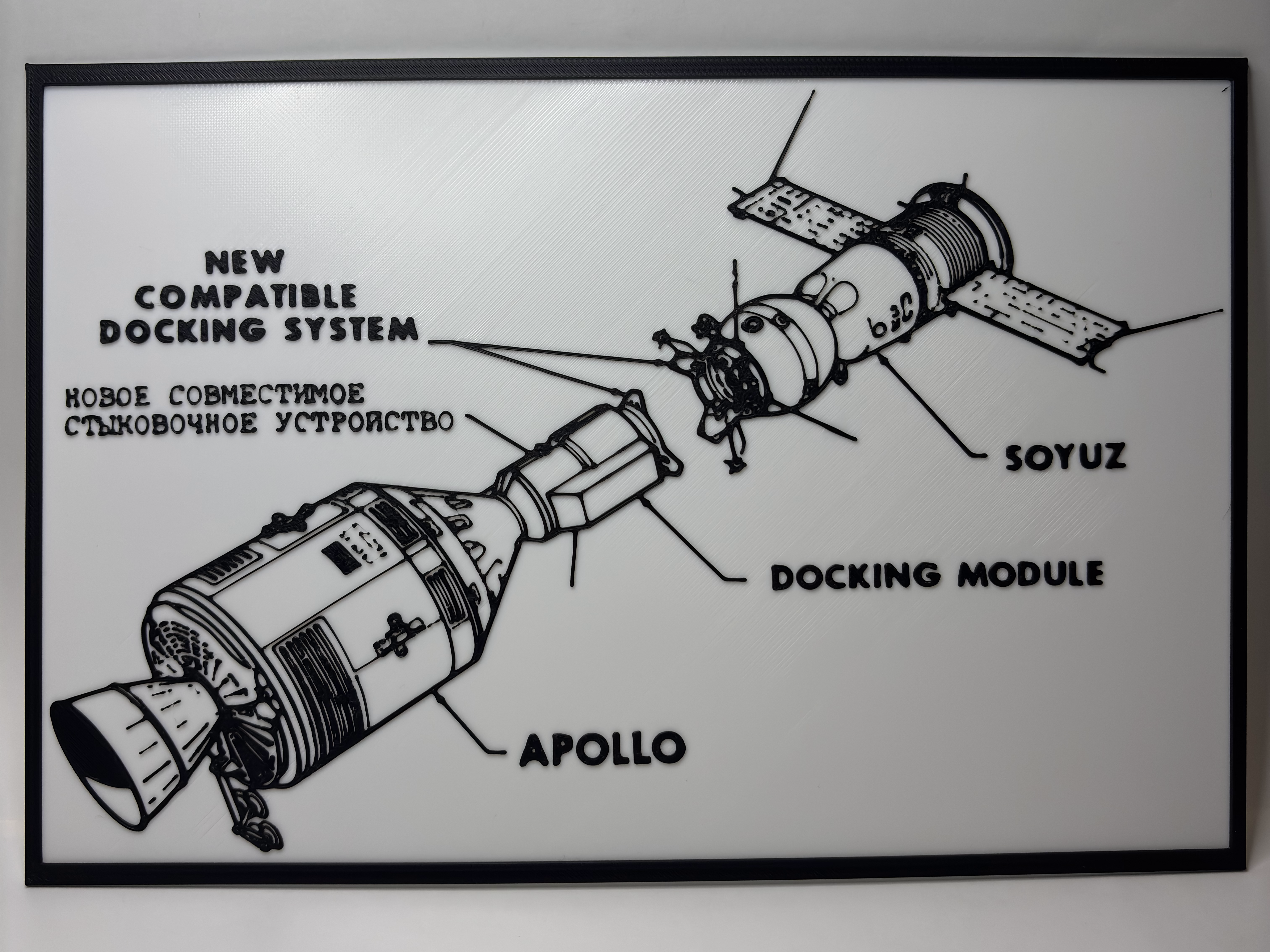 Apollo–Soyuz Test Project - Rendezvous - Blueprint