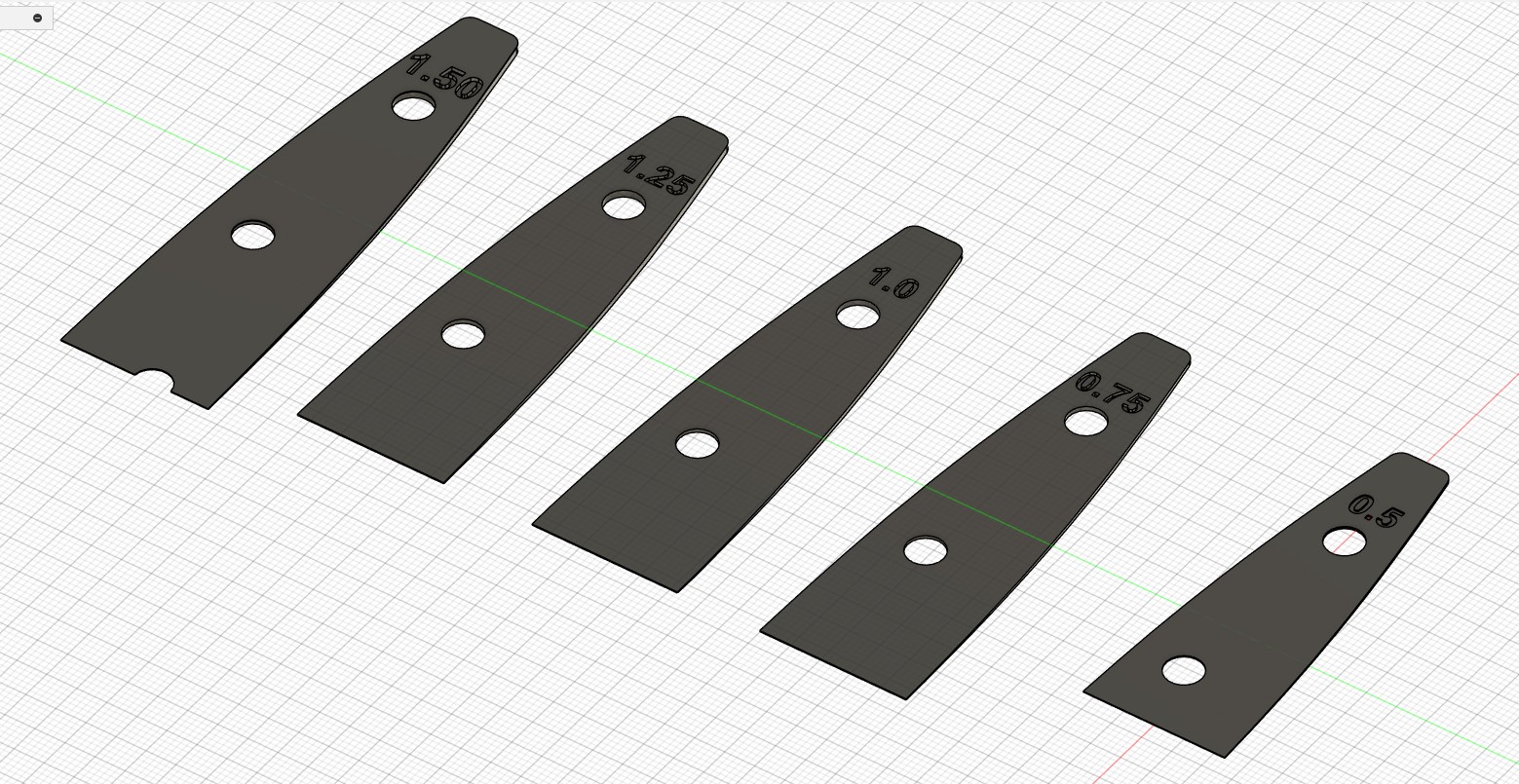 Stabiliser shims for Phantom IrisR foil