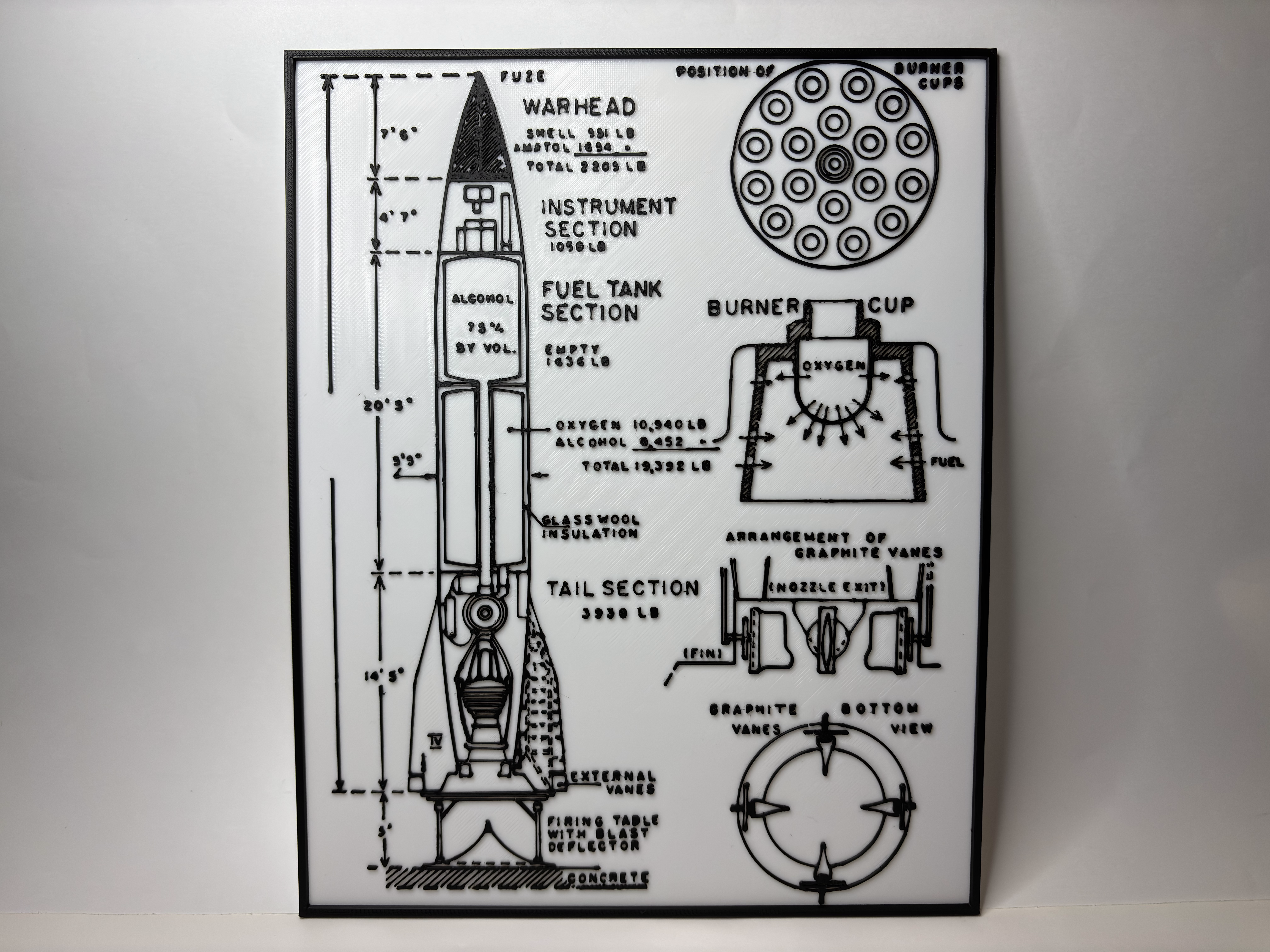 The V-2 Rocket - Blueprint - Technical Drawing