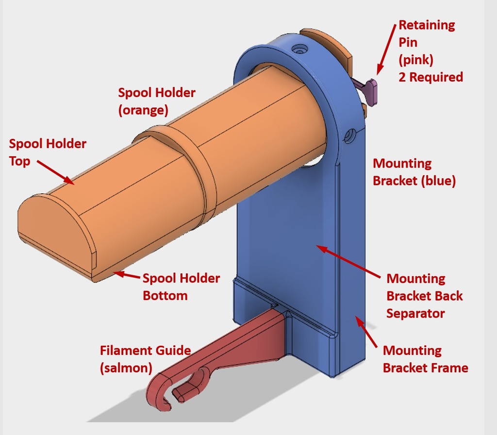 Ultimaker 3 Spool Holder By Lendres 