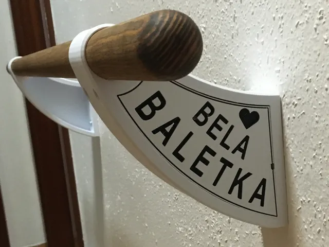 Ballet bar bracket