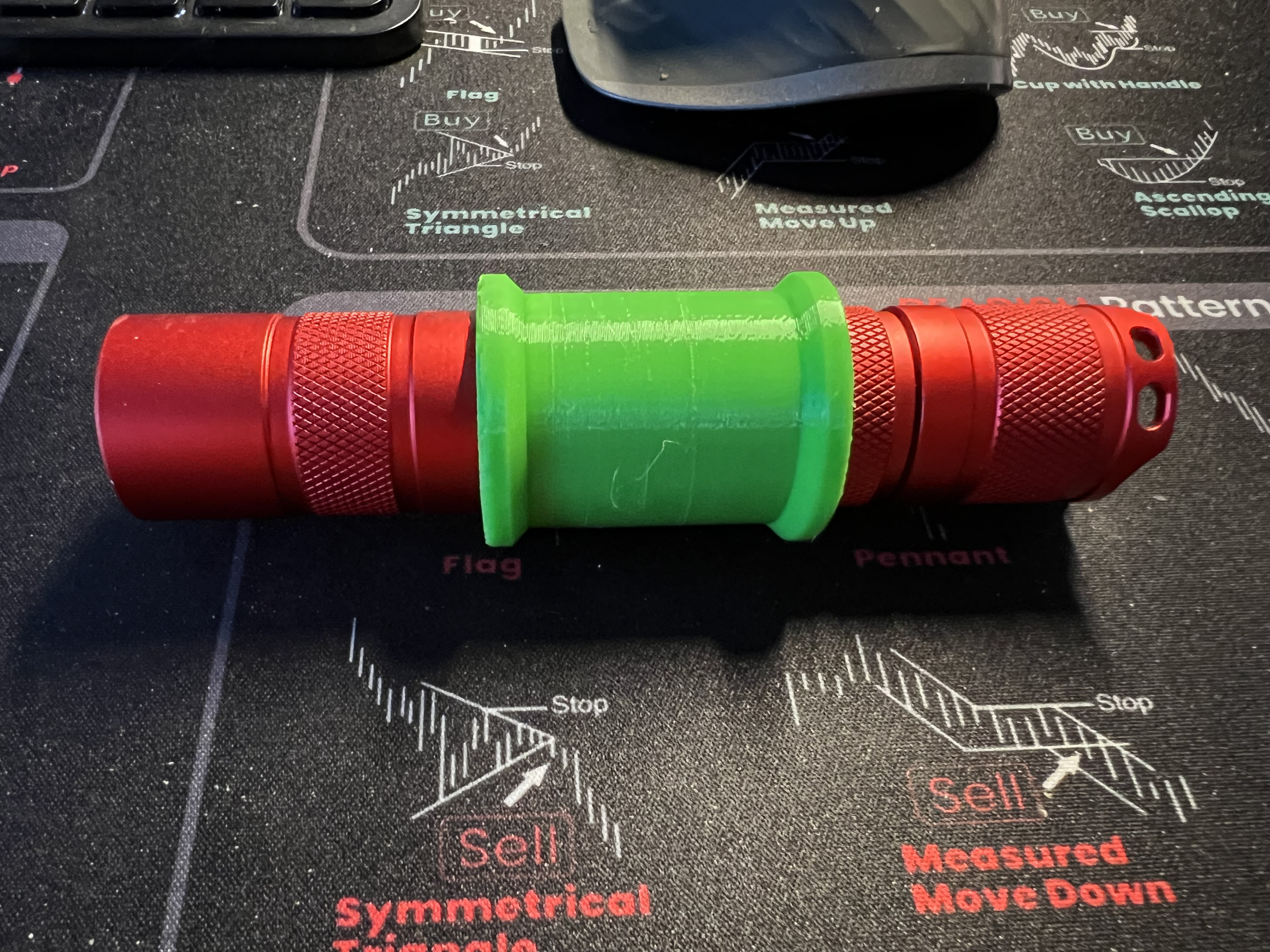 Convoy S2 27mm Adapter
