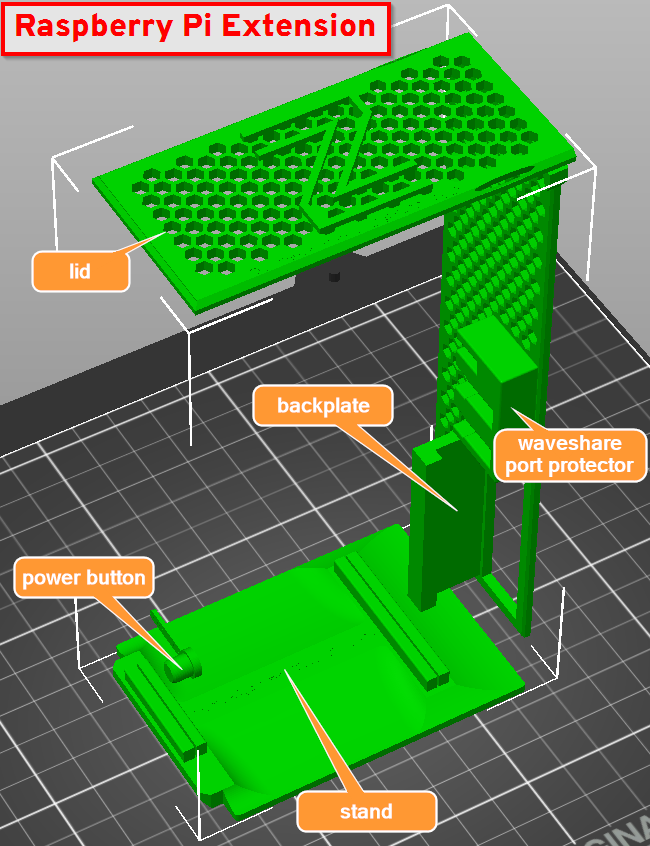 Raspberry Pi 5 Extension for the Mainframe z16 and z17 Modular Case by ...