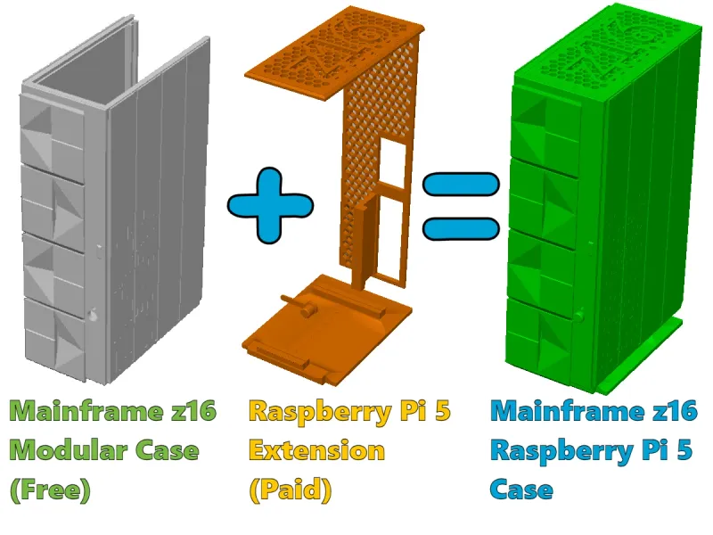Raspberry Pi 5 Extension for the Mainframe z16 and z17 Modular Case by ...