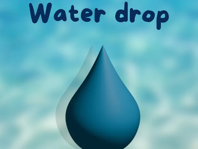 Water drop - Gota de agua