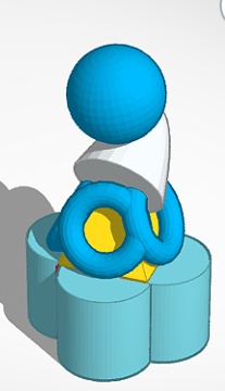 Weird creation