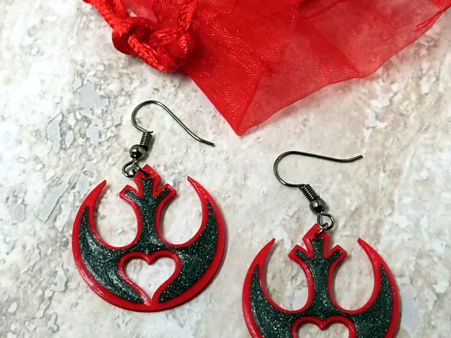Earing of resistance heart