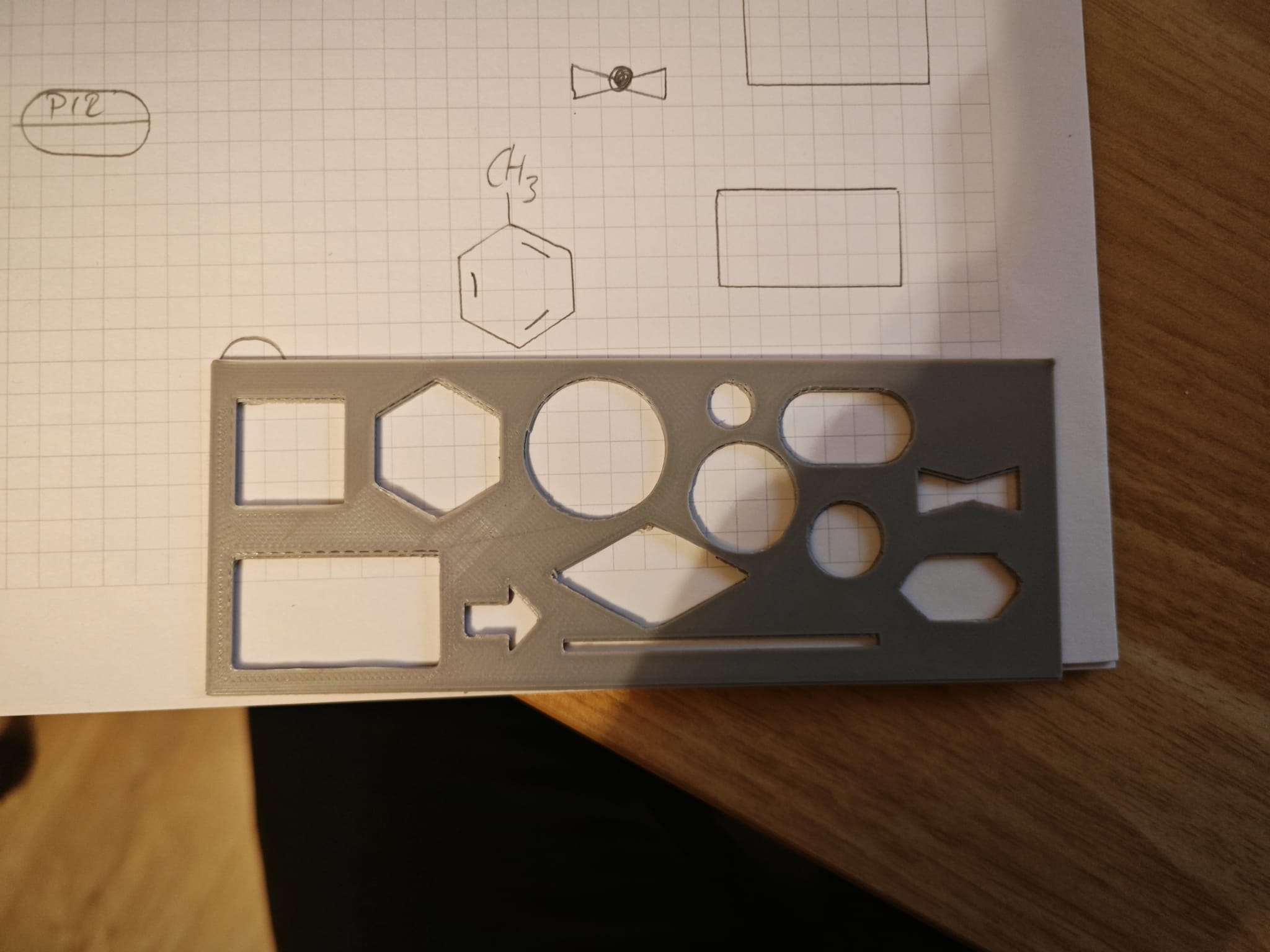Zeichenschablone für Verfahrenstechnik, Chemikant bzw. Industriemeister Chemie
