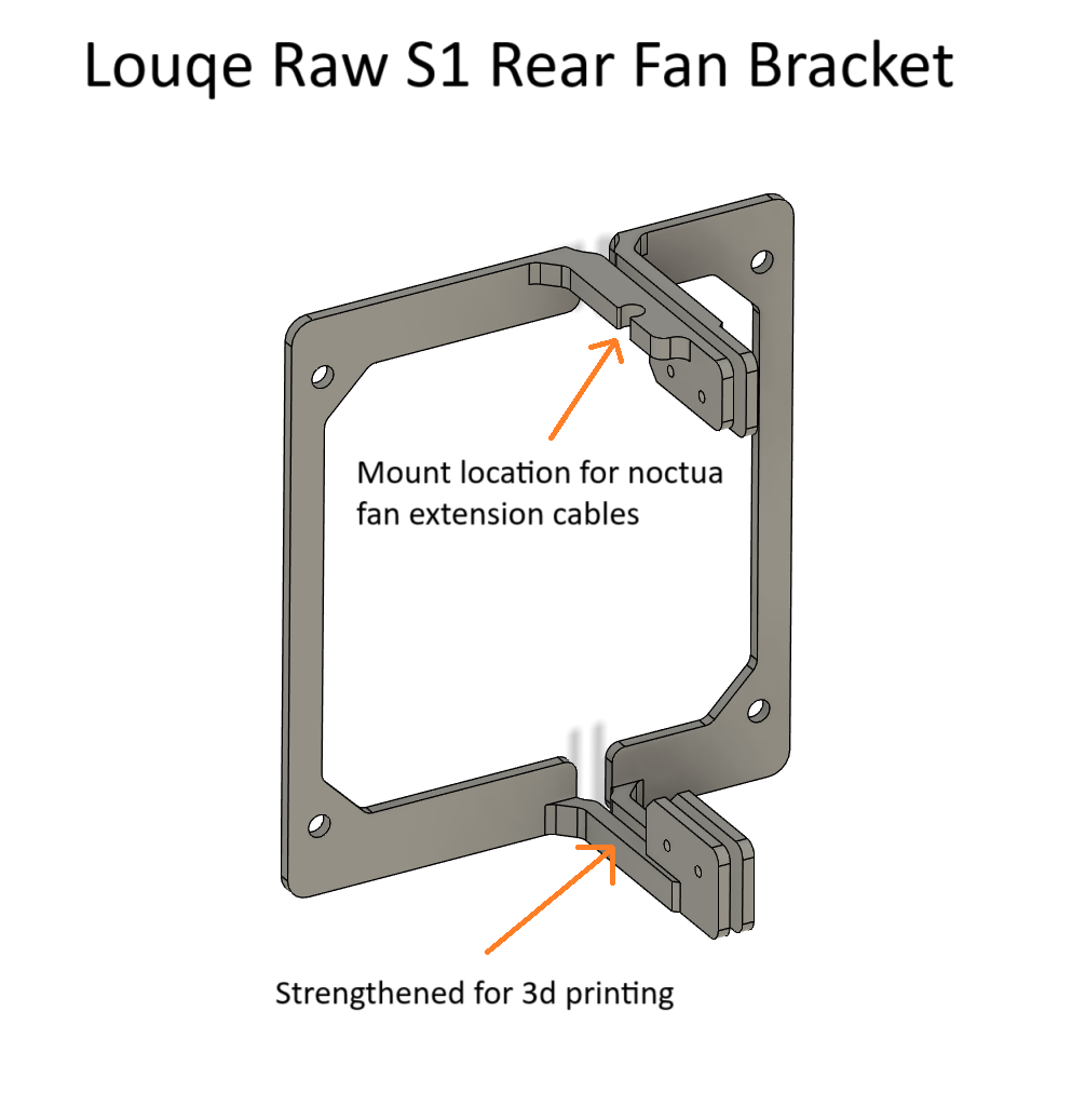 Louqe Raw S1 Rear Fan Bracket - FDM Optimized