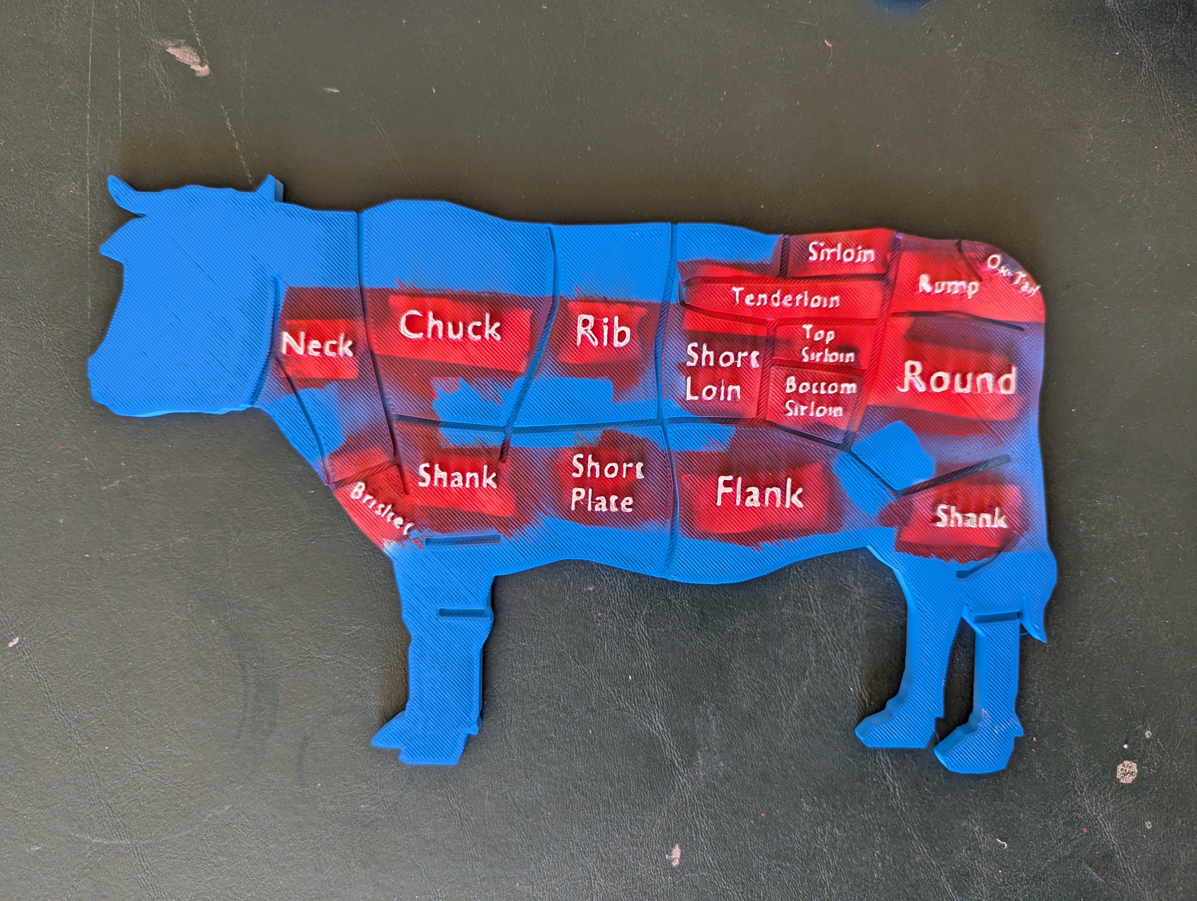 Meat cutter guide — miniatura 2