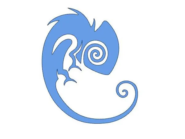 Chameleon - remix 2