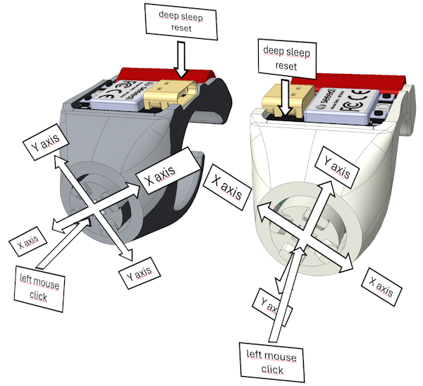 Miniatura 3 do modelo 3D Mouse Ring v2