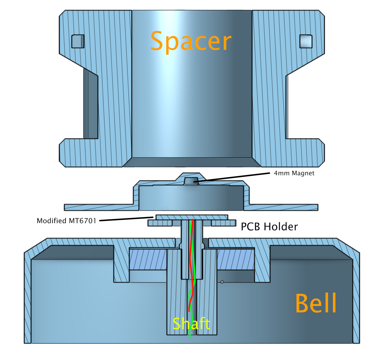 FFBeast front mount hall sensor