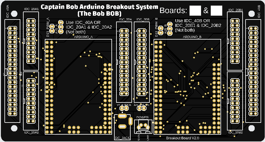 Captain Bob Breakout Board System [The Bob BOB]