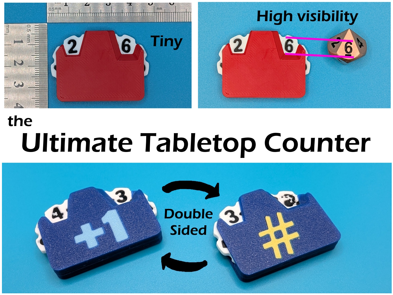 Ultimate Tabletop Counter
