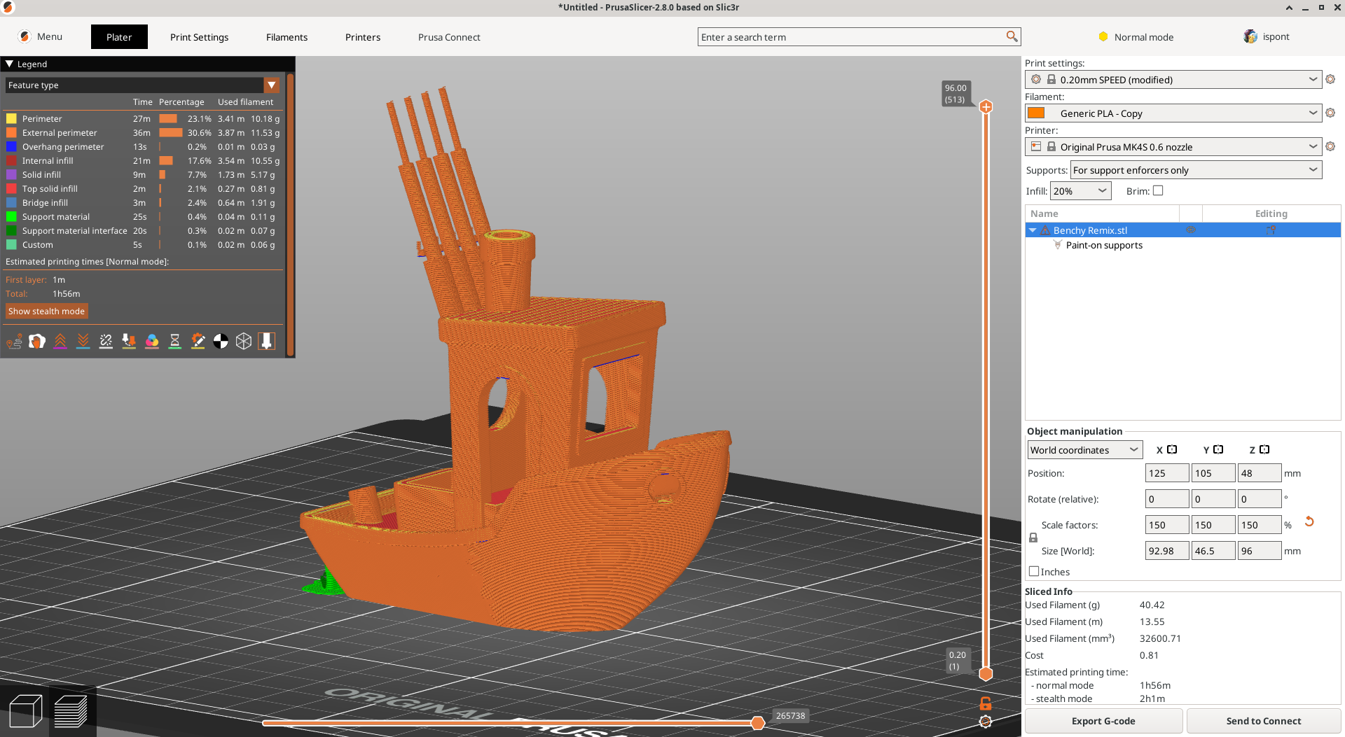 Fishing Benchy