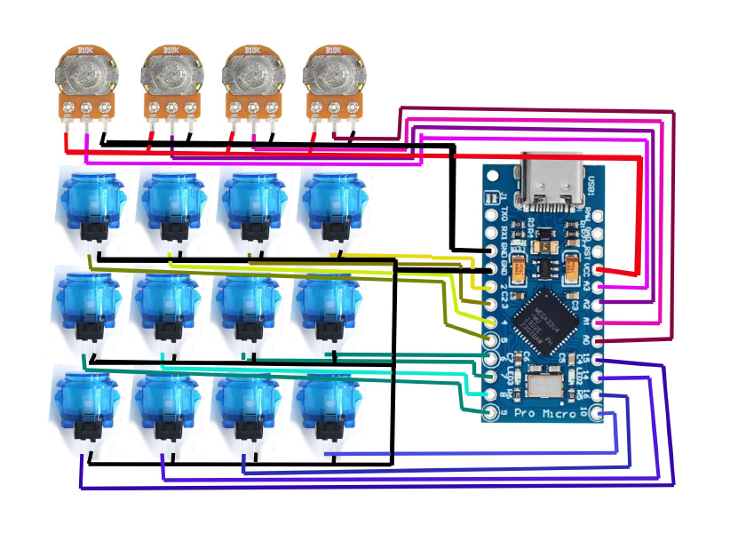 Mini Midi 12 Pad Controller DIY for DJs / Beat makers / Musicians ...