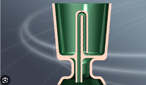 Greedy/Pythagoras Cups