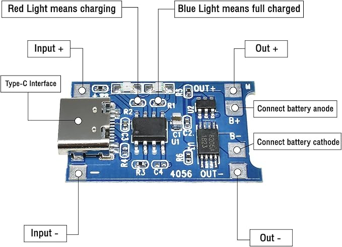 ESP W-LED
