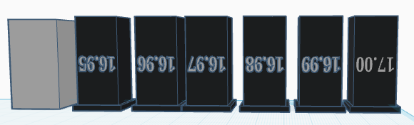 tolerance test
