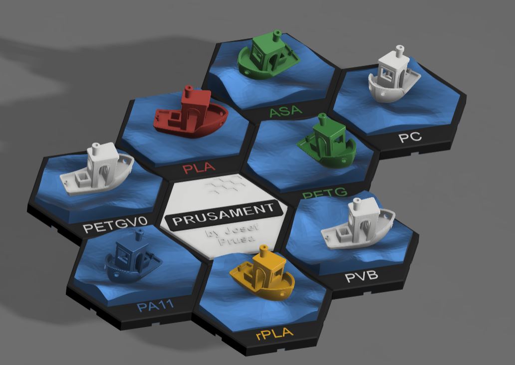 Presentation of the Benchy