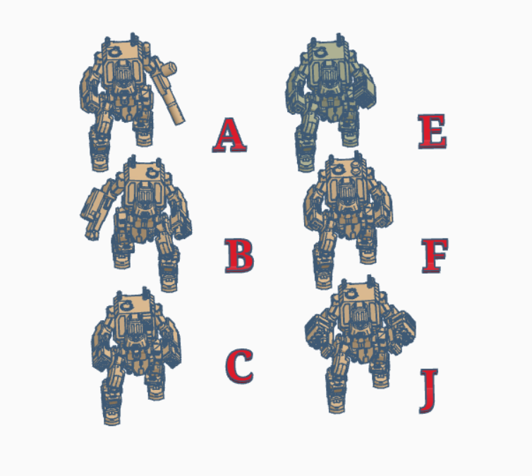 Some Fenris Variants