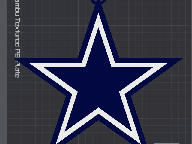 Dallas Cowboys Oversized Necklace Logo