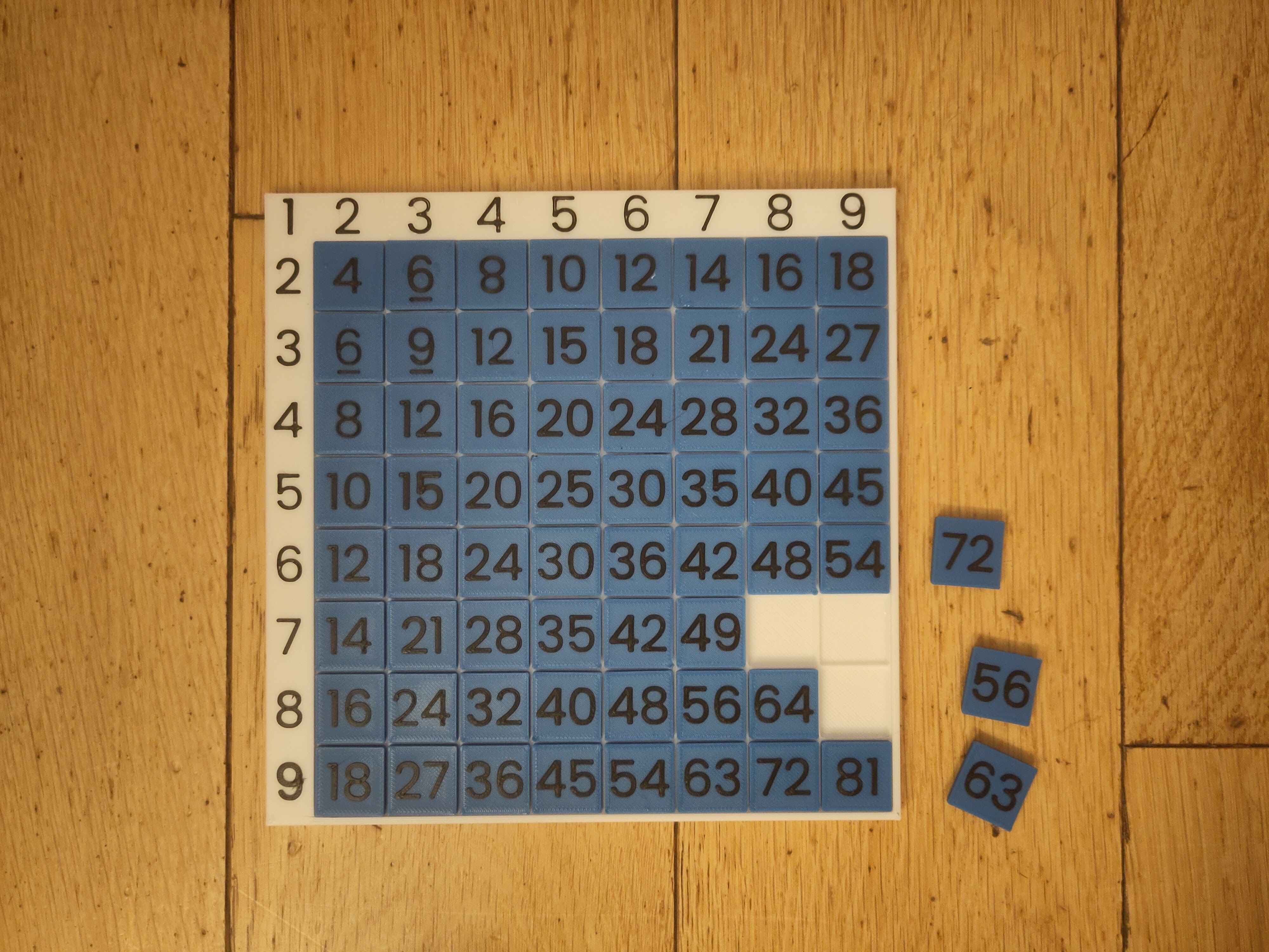 Multiplication table, fits Mini printer