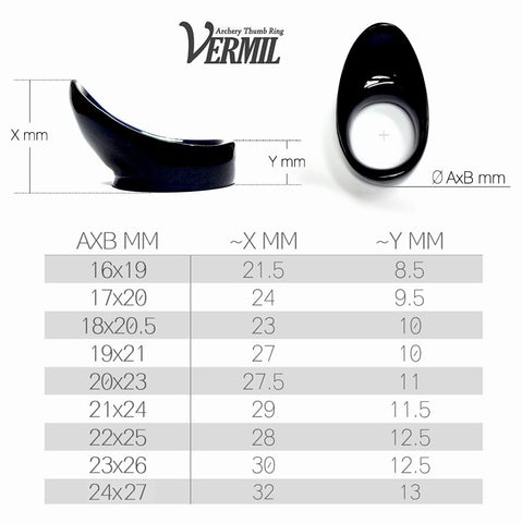Archery Thumb ring sizer — miniatura 3
