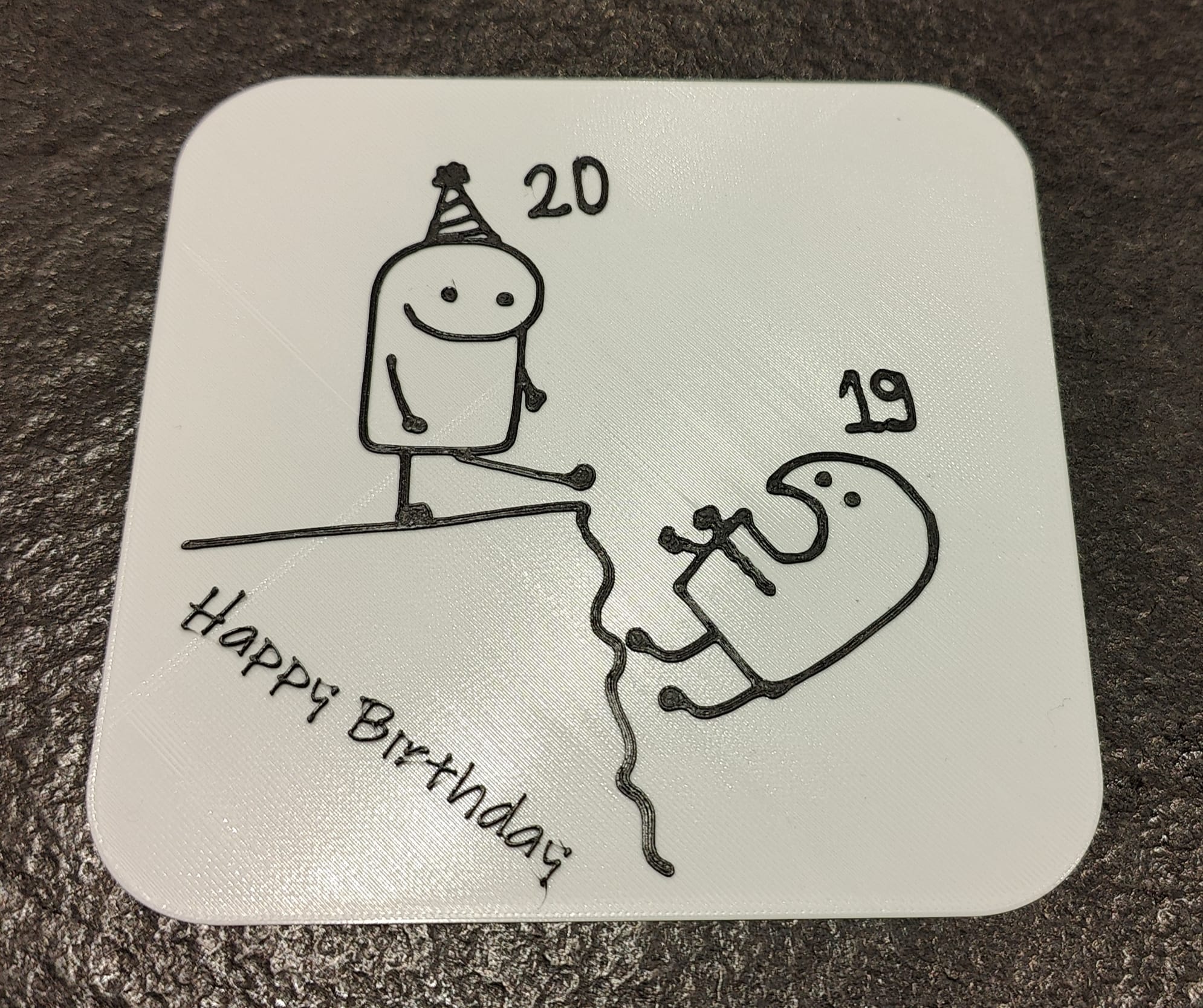 Birthday Card 20th Birthday