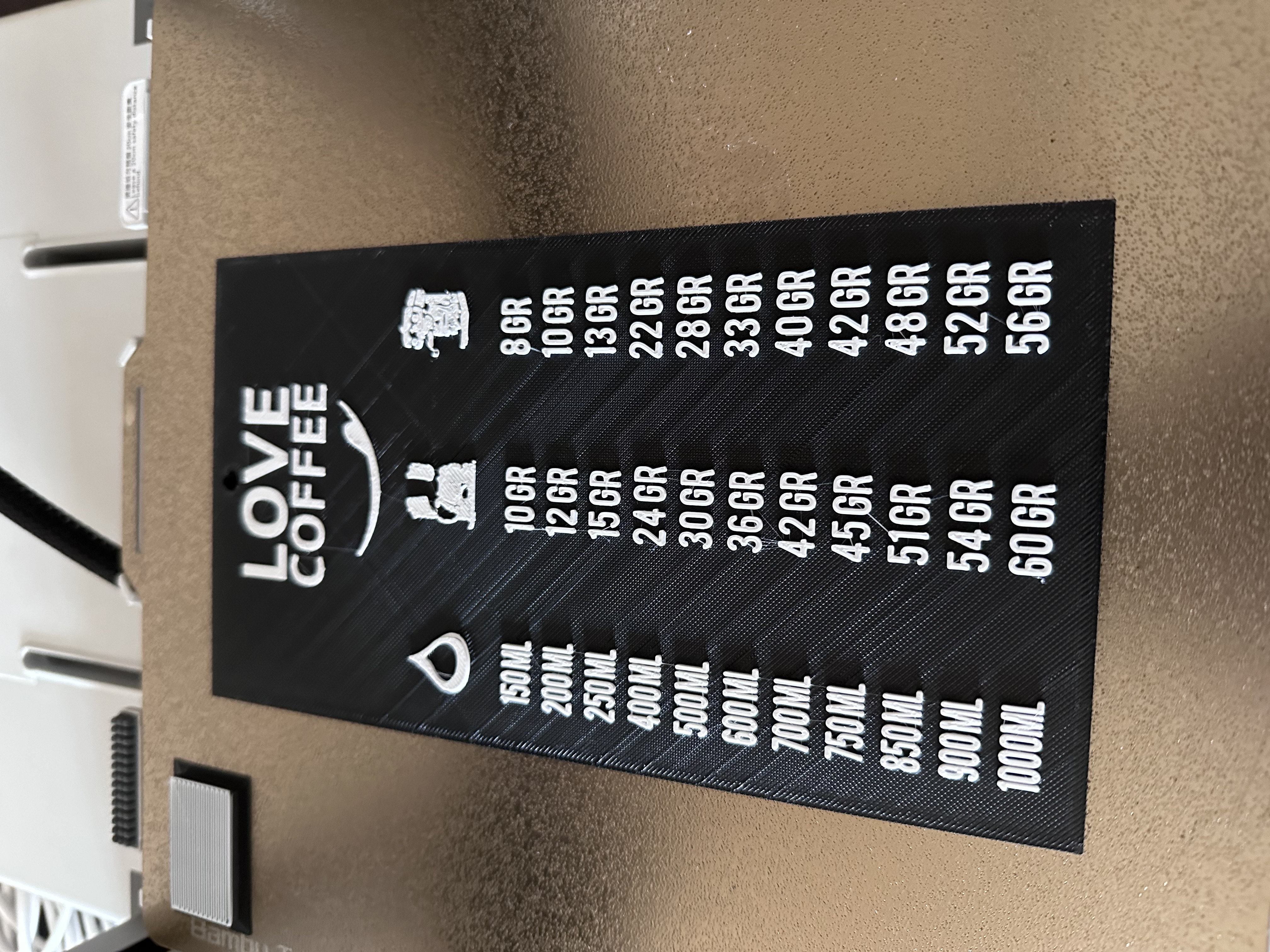 ideal coffee quantities