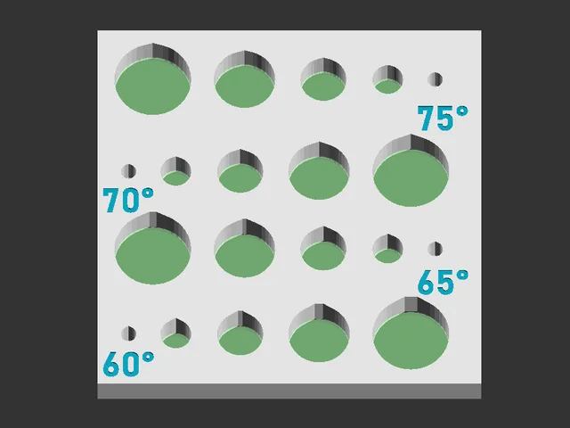 Teardrop Test
