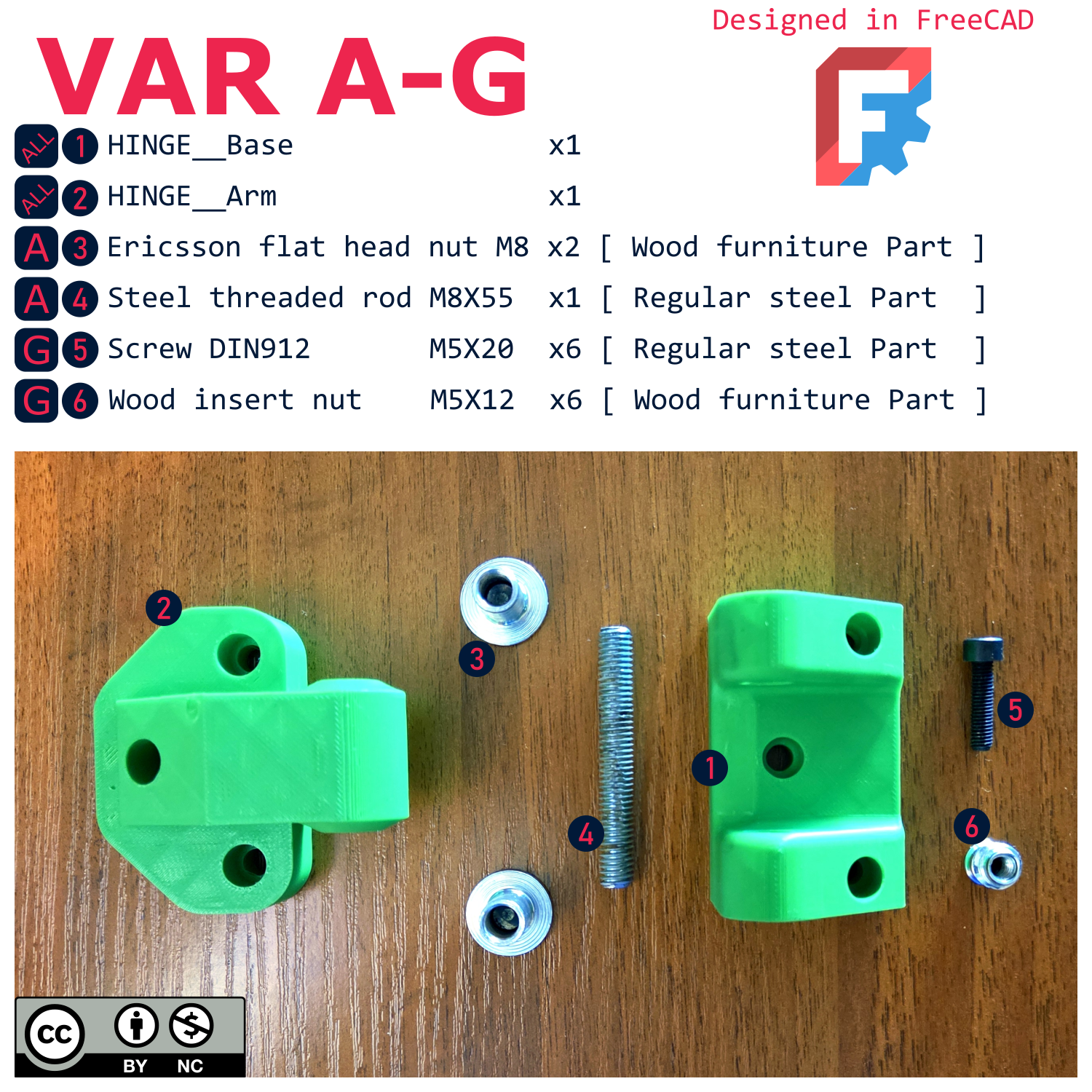 Durable Hinge V2 — miniatura 3