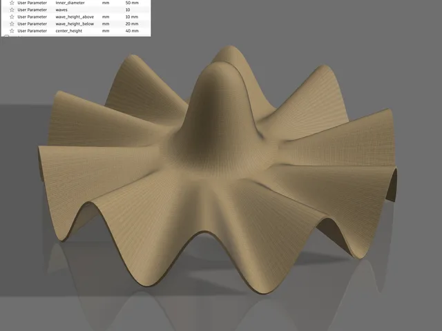 YARQM: Lampshade Shape