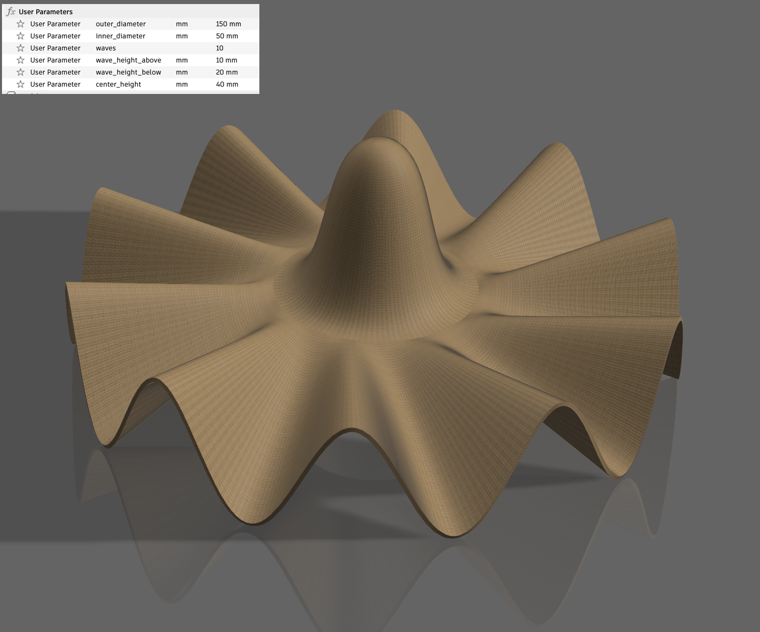 YARQM: Lampshade Shape