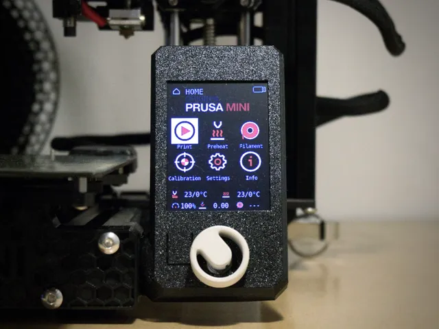 Minimalist MINI-Knob
