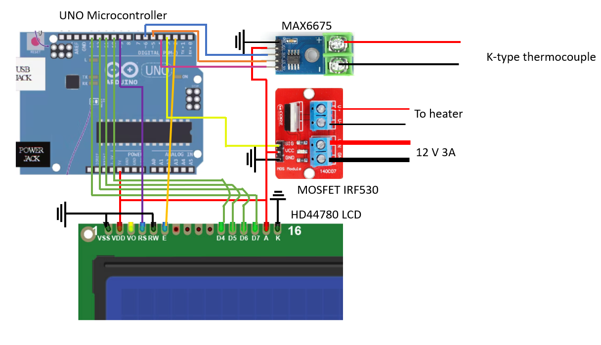 Arduino UNO Case by MrDANcefloor18 | Download free STL model ...