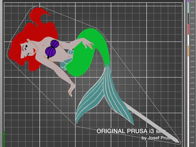 Malá mořská víla – Ariel a Šupinka (The Little Mermaid – Ariel & Flounder) – Zápichy do dortů / Cake Toppers