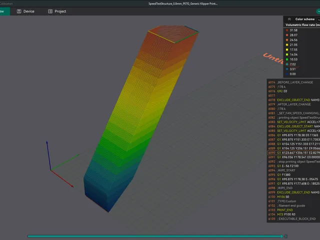 Volumetric Flow Model for orca_to_belt Tool