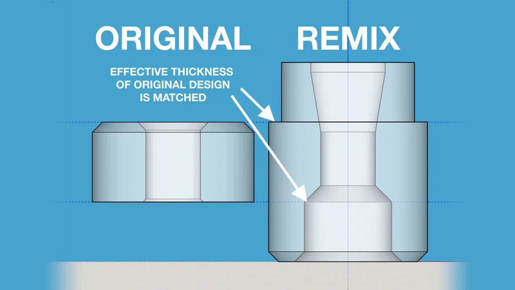 BIQU B1 Hot-end Fix — IMPROVED INSERT by Doug Joseph (design8studio ...