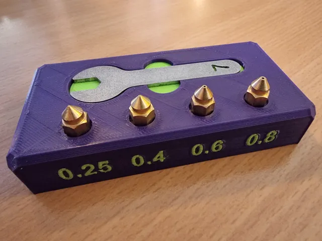 Gadgets for CraftBot Printer