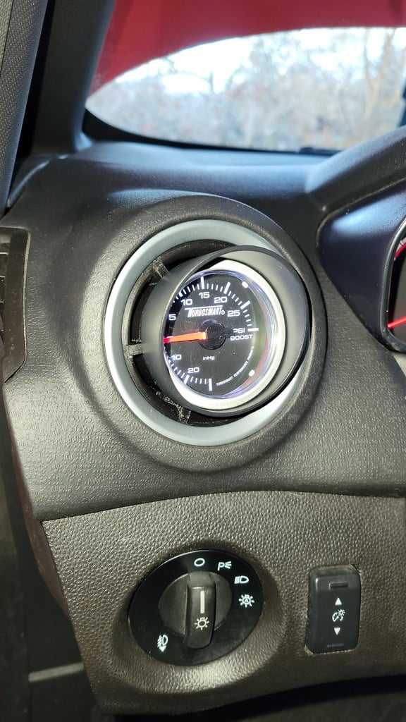 Fiesta St Vent Gauge
