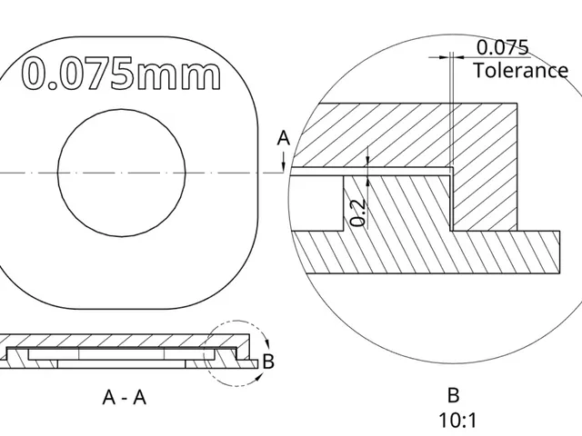 Tolerance Test for press fit Box