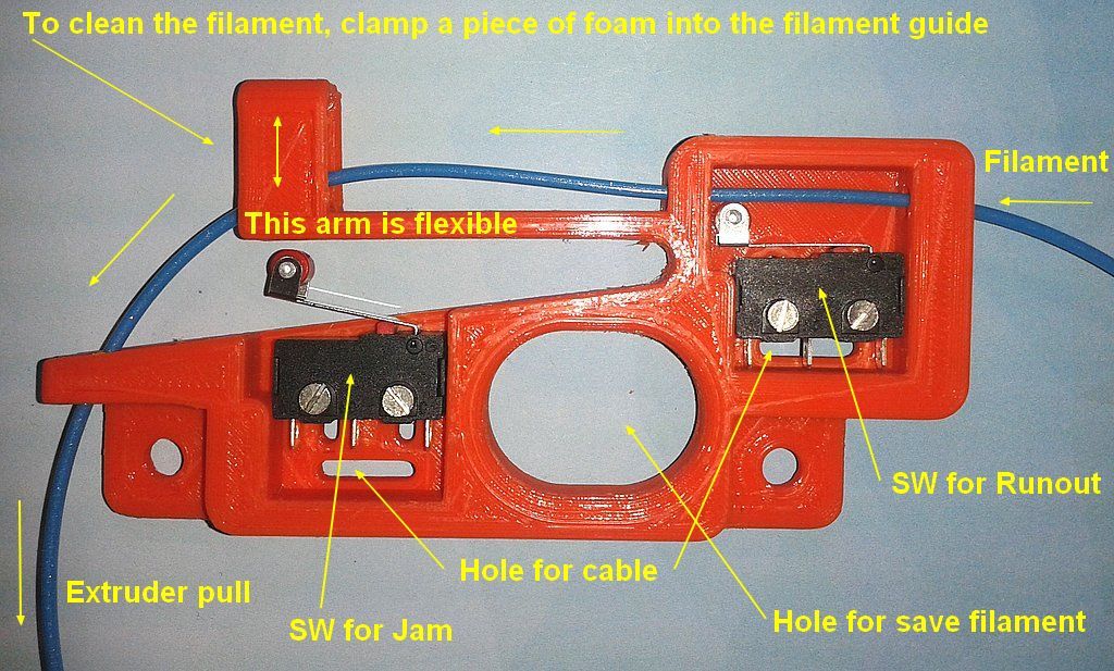 All In One - Filament Jam - Cleaner & Runout Sensor By 3D-Muc ...