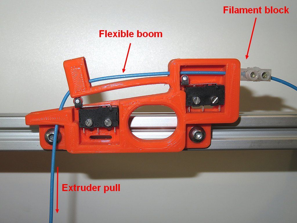 All In One - Filament Jam - Cleaner & Runout Sensor By 3D-Muc ...