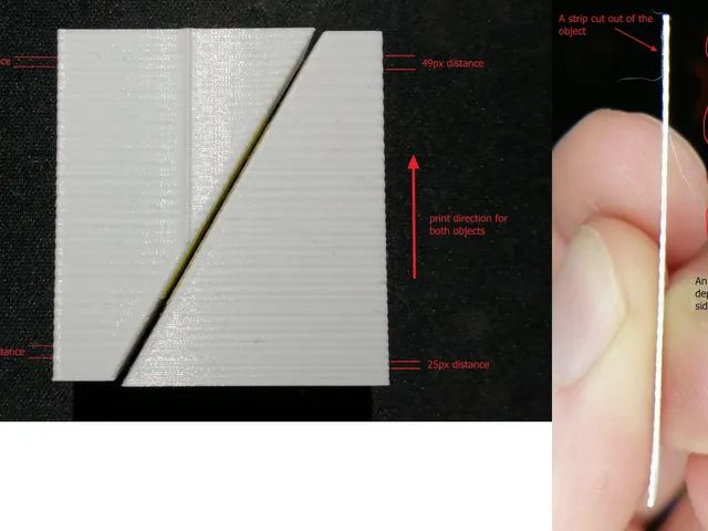 Test print to diagnose extrusion issues
