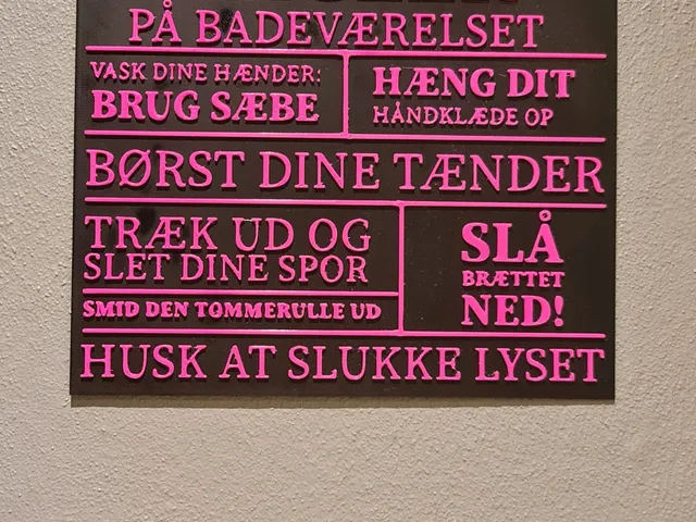 Regler for toilettet sign