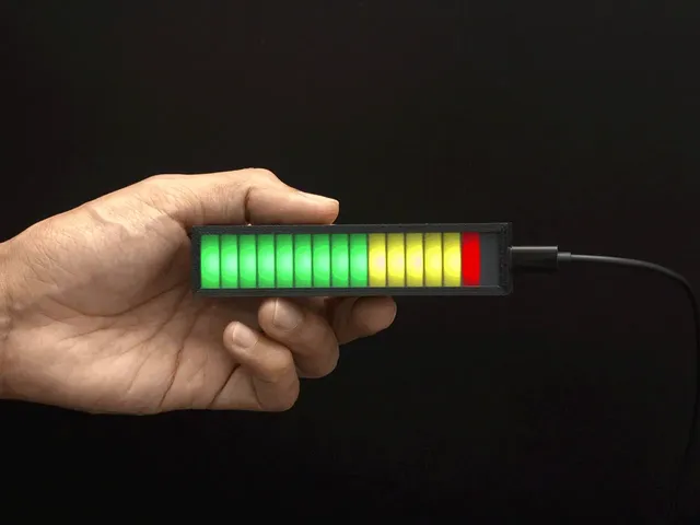 NeoPixel VU Meter