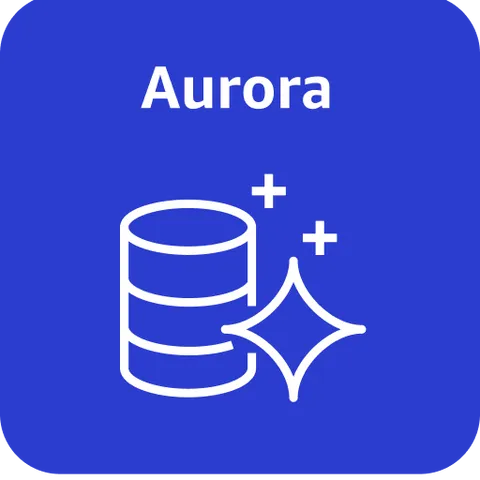 AWS Aurora